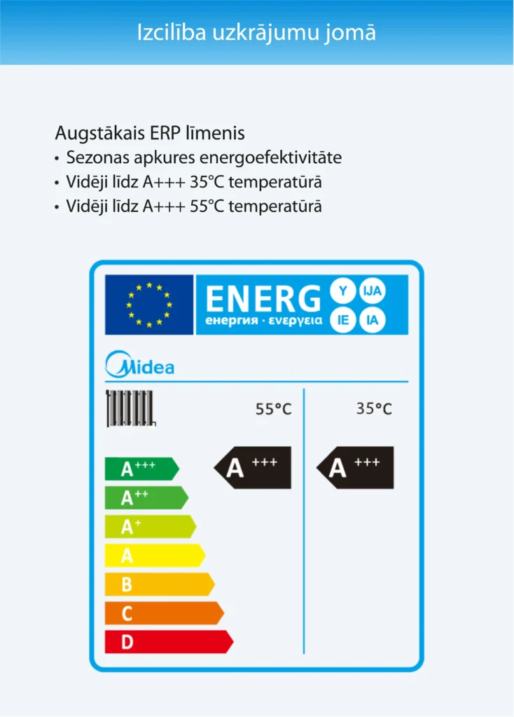 ERP